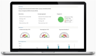 Atrivity dashboard.gif