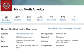 Nissan glassdoor employer profile.jpg