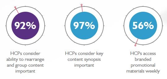 HCP engagement EPG Health 2.jpg