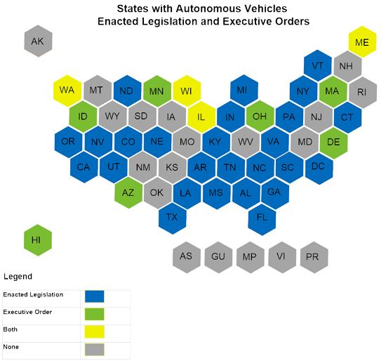 EN States with vehicles legislation