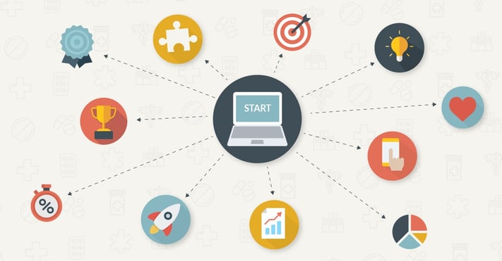 Pharmaceutical apps for helping sales reps perform Pharmaceutical apps for helping sales reps perform