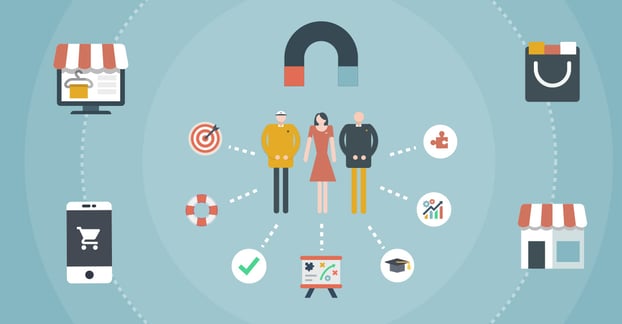 7 Tendencias en Recursos Humanos para este 2020 7 Tendencias en Recursos Humanos para este 2020