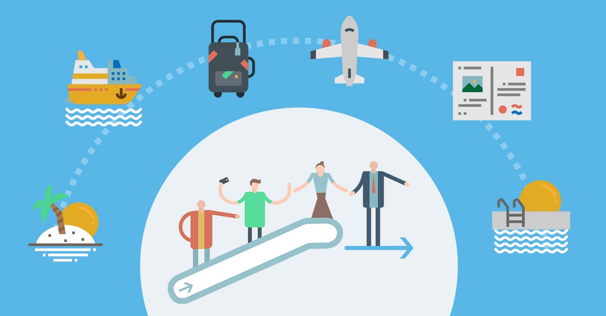 Claves para un plan de acogida eficaz en hostelería y turismo